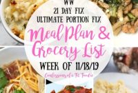 Streamlined Weekly Meal Plan and Grocery List for 21 Day Fix and WW