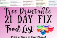 Updated 21 Day Fix Food List – Free Printable