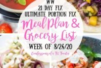 Your Weekly Meal Plan and Shopping Guide for Diet Success