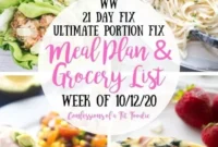 Meal Plan and Grocery List Week of October 12 2020 21 Day Fix and WW