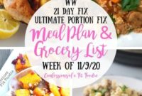 Your Weekly Meal Planning and Shopping Guide for 21 Day Fix and WW