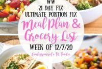 Weekly Healthy Eating Plan and Shopping List