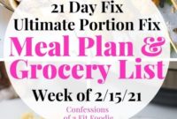 Weekly Meal Plan and Grocery List for 21 Day Fix and Weight Watchers