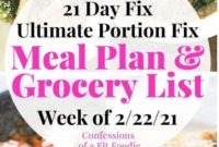 Meal Plan and Grocery List Week of 2/22/21 for 21 Day Fix and WW