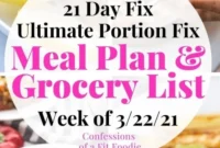 Weekly Meal Plan and Grocery List for 21 Day Fix and WW