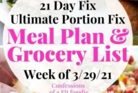 Smart Weekly Meal Plan and Grocery List
