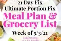 Your Complete Weekly Meal Plan and Grocery List for 21 Day Fix and Weight Watchers