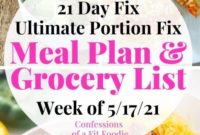 Weekly Meal Plan and Grocery List for 21 Day Fix and WW