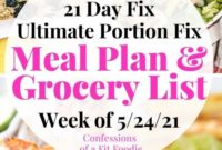 21 Day Fix and WW Meal Plan and Grocery List Week of May 24 2021
