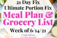 Weekly Meal Plan and Grocery List for 21 Day Fix and WW