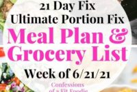 Weekly Meal Plan and Grocery List for 21 Day Fix and WW