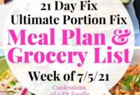 21 Day Fix & WW: Your Weekly Meal Prep & Grocery Guide