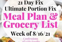 21 Day Fix and WW Weekly Meal Plan with Grocery List