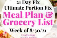 Simplify Your Week with a Diet-Specific Meal Plan and Grocery List