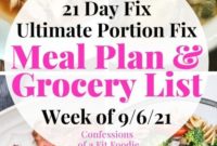 Weekly Meal Plan and Grocery List 21 Day Fix WW Friendly