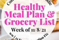 Simplified Weekly Meal Plan and Grocery List for 21 Day Fix and WW