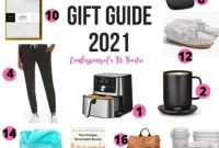 Confessions of a Fit Foodie’s Holiday Gift Guide 2021