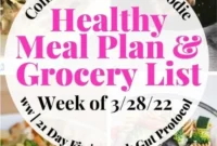 Weekly Meal Plan and Grocery List for 21 Day Fix and WW Week of March 28 2022