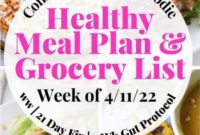 Weekly Meal Plan and Grocery List April 11 2022 21 Day Fix and WW