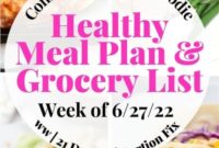 Streamlined Weekly Meal Prep and Shopping