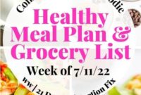 21 Day Fix and WW Meal Plan & Grocery List for the Week of July 11