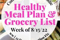 Streamlined Weekly Meals and Shopping for 21 Day Fix and WW