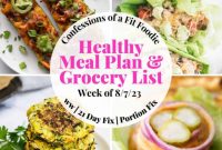 Healthy Weekly Meal Planner
