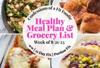 Your Healthy Weekly Meal Plan