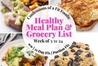 Smart Nutrition: Your Weekly Meal Guide