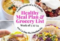 Your Healthy Weekly Meal Plan