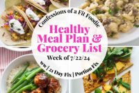 Fuel Your Week: Healthy Meal Planning