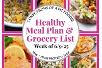 Weekly Wholesome Meals