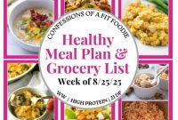Healthy Weekly Meal Plan August 25 2025