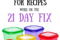 21 Day Fix Container Math Made Easy