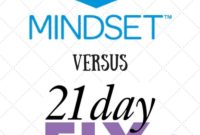2B Mindset vs 21 Day Fix Finding Your Perfect Program