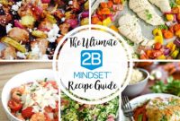 Your Complete 2B Mindset Recipe Hub