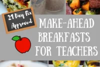 Smart Start: 21 Day Fix Grab-and-Go Breakfasts for Teachers
