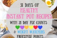 Wholesome Instant Pot Meals All Month