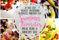 Summer Favorites Weekly Meal Plan and Grocery List July 8