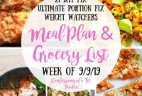 Weekly Meal Plan & Grocery List for 21 Day Fix & Weight Watchers