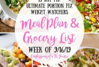 Your Weekly Meal Plan and Grocery Guide for 21 Day Fix and Weight Watchers