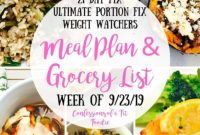 Weekly Meal Plan & Grocery List: 21 Day Fix & Weight Watchers Friendly