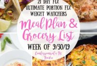 Smart Weekly Meal Planning and Grocery Guide for Healthy Eating