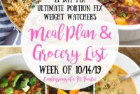 Weekly Meal Plan and Grocery List for Diet Success