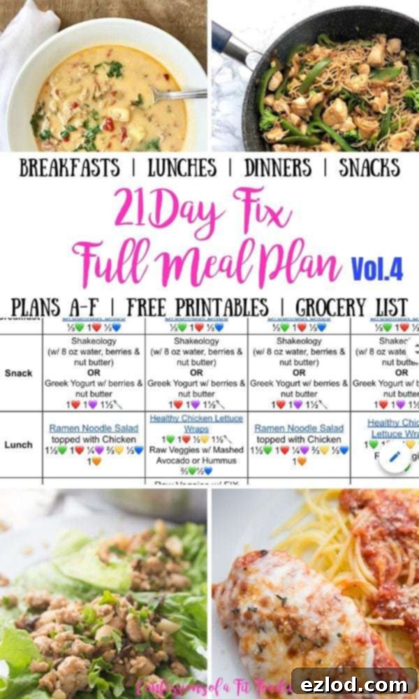 Photo Collage with text overlay 21 Day Fix Full Meal Plan with breakfast lunch dinner snacks and a full grocery list