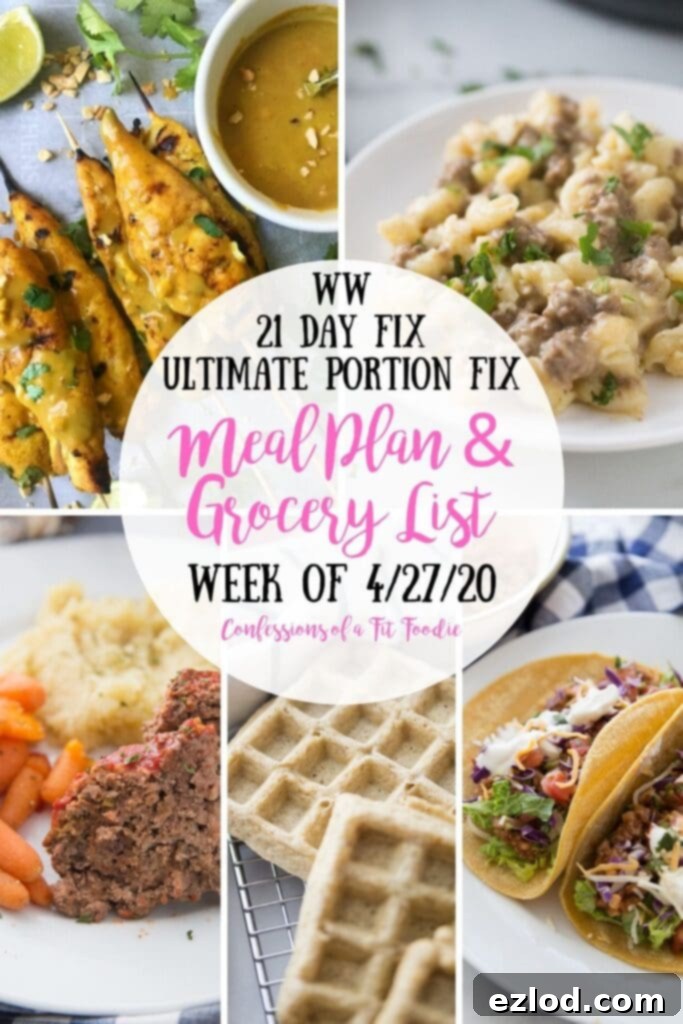 Food photo collage showcasing various healthy meals with text overlay: WW | 21 Day Fix | Ultimate Portion Fix | Meal Plan & Grocery List | Week of 4/27/20 | Confessions of a Fit Foodie. Includes images of waffles, meatloaf, tacos, lemon chicken, hamburger helper, and chicken satay.