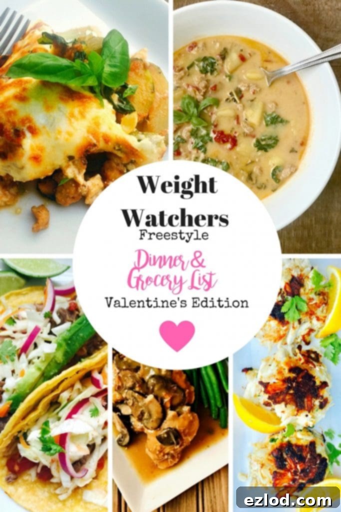 21 Day Fix Meal Plan & Grocery List | Weight Watchers Meal Plan and Grocery List