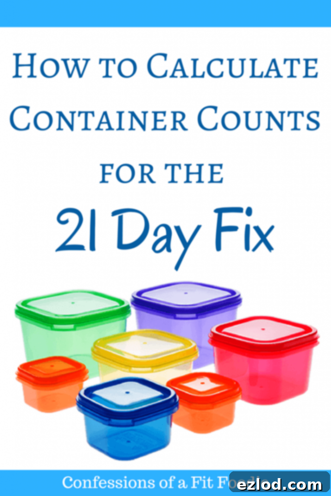 Colorful portion containers with blue text that says, How to calculate container counts for the 21 Day Fix | Confessions of a Fit Foodie