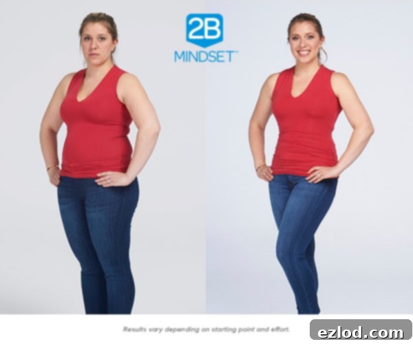 2B Mindset learning curve and initial weight loss