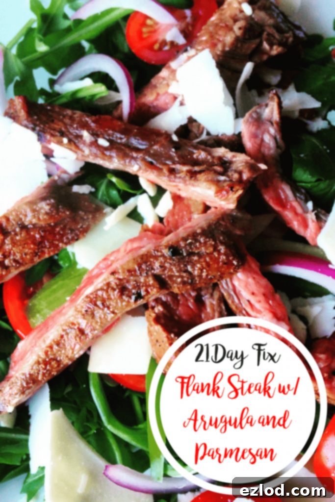 Beautifully presented grilled flank steak with arugula and shaved Parmesan. Text overlay: 21 Day Fix Flank Steak w/ Arugula and Parmesan in a white circle. Emphasizes healthy eating.